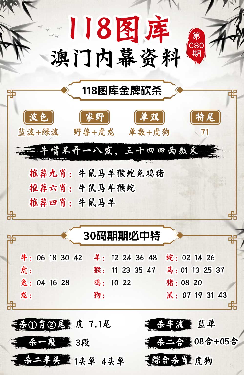 080期118内幕资料[图]